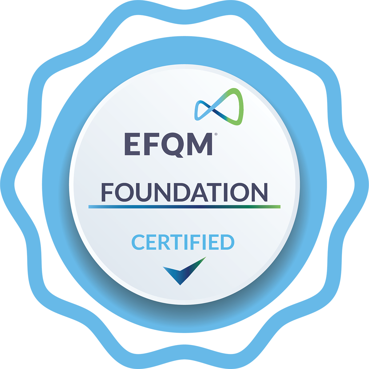 شعار EFQM